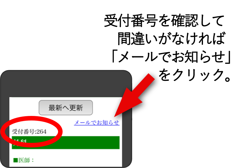 お呼出状況確認サービス